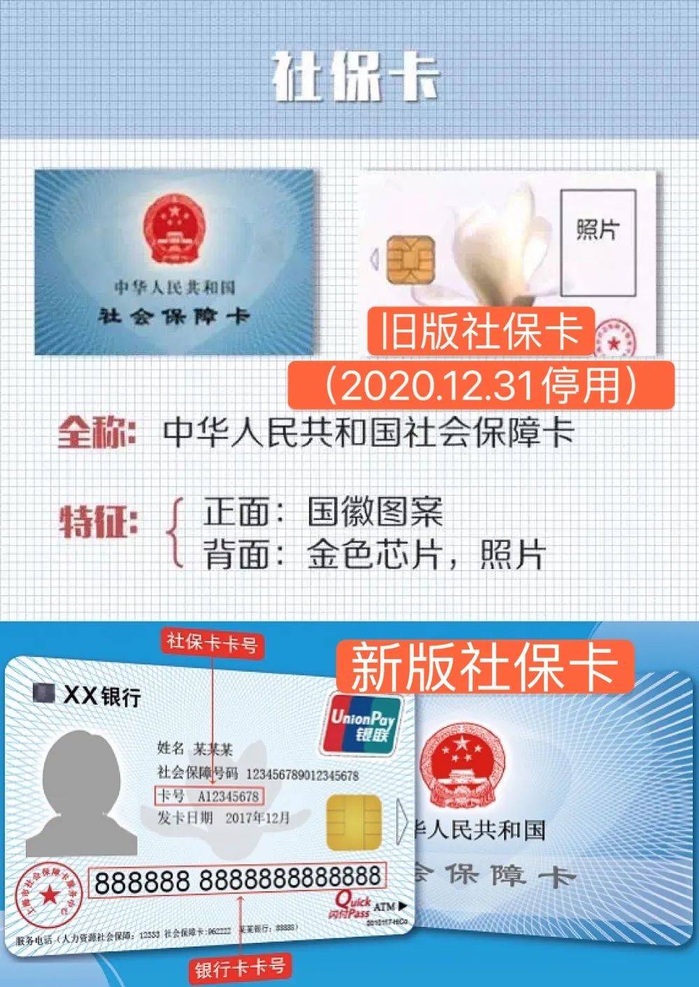 乐山最新上海24小时套医保卡方法分析(最方便真实的乐山上海24小时套医保卡流程详解方法)