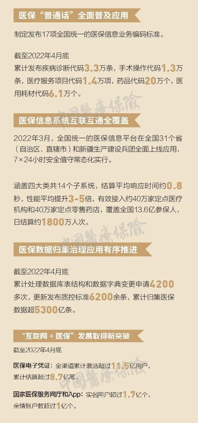乐山最新24小时高价回收医保方法分析(最方便真实的乐山医保取现24小时微信方法)