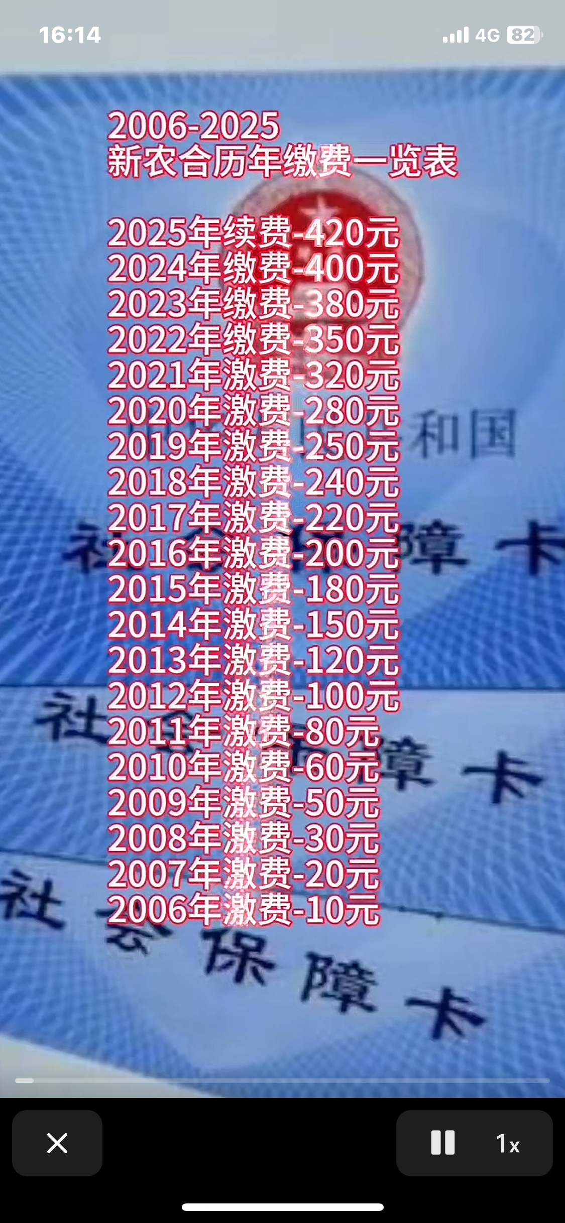 乐山最新急用钱套医保卡一般收多少方法分析(最方便真实的乐山24小时医保套现微信方法)