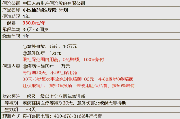 乐山最新医保小额取现方法分析(最方便真实的乐山医保小额提取代办200以内方法)