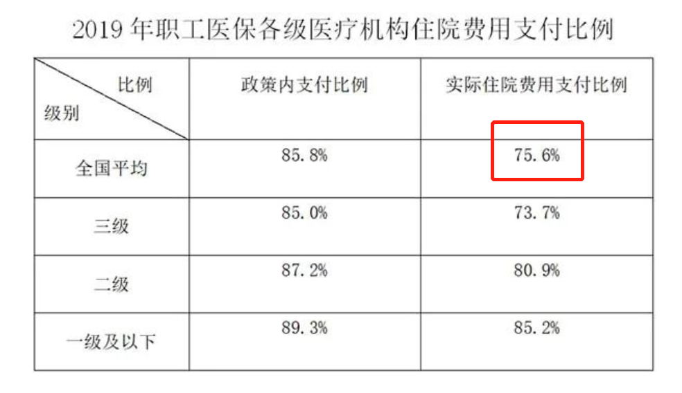 乐山最新法院会把职工医保卡冻结吗方法分析(最方便真实的乐山法院有权冻结医保卡吗2019年最新文件方法)