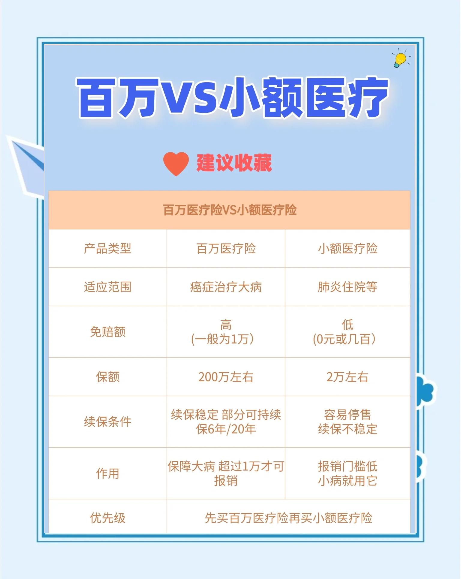 乐山最新全国小额医保卡变现联系方式方法分析(最方便真实的乐山全国小额医保卡变现联系方式西安方法)