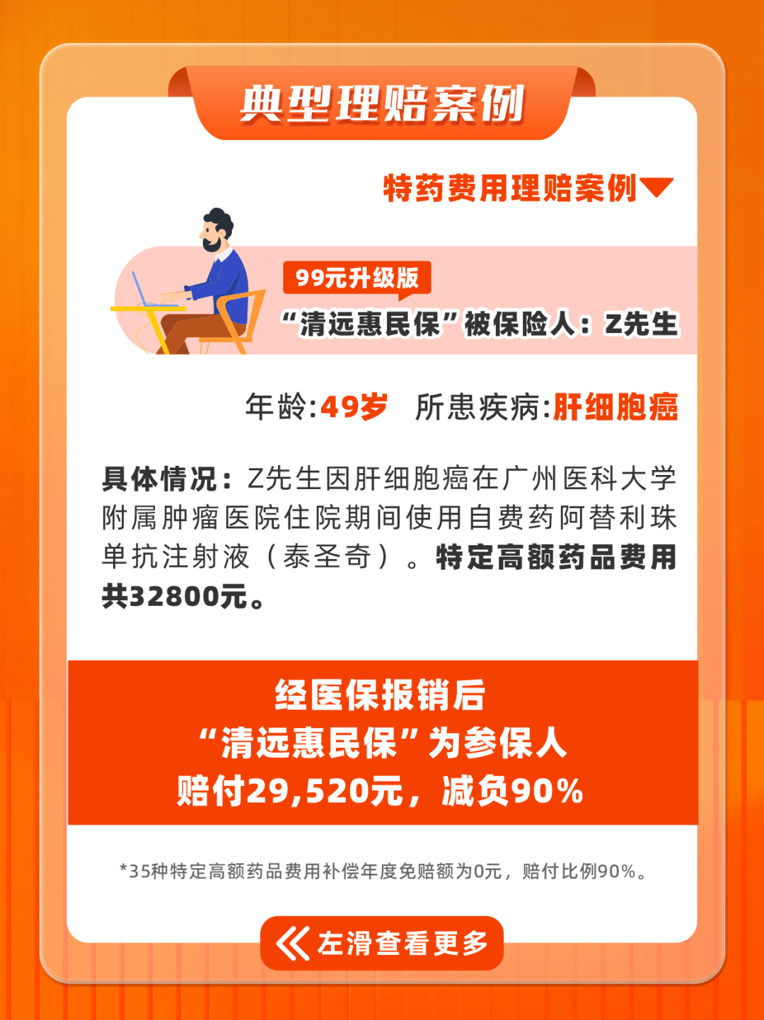 乐山最新惠民保医保卡支付方法分析(最方便真实的乐山惠民保如何用医保卡支付方法)
