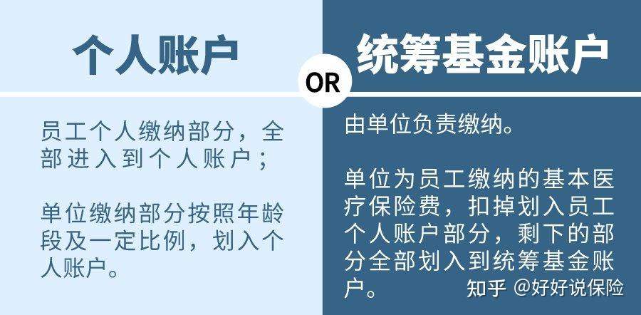 乐山最新找中介10分钟提取医保电话方法分析(最方便真实的乐山医保卡中介方法)