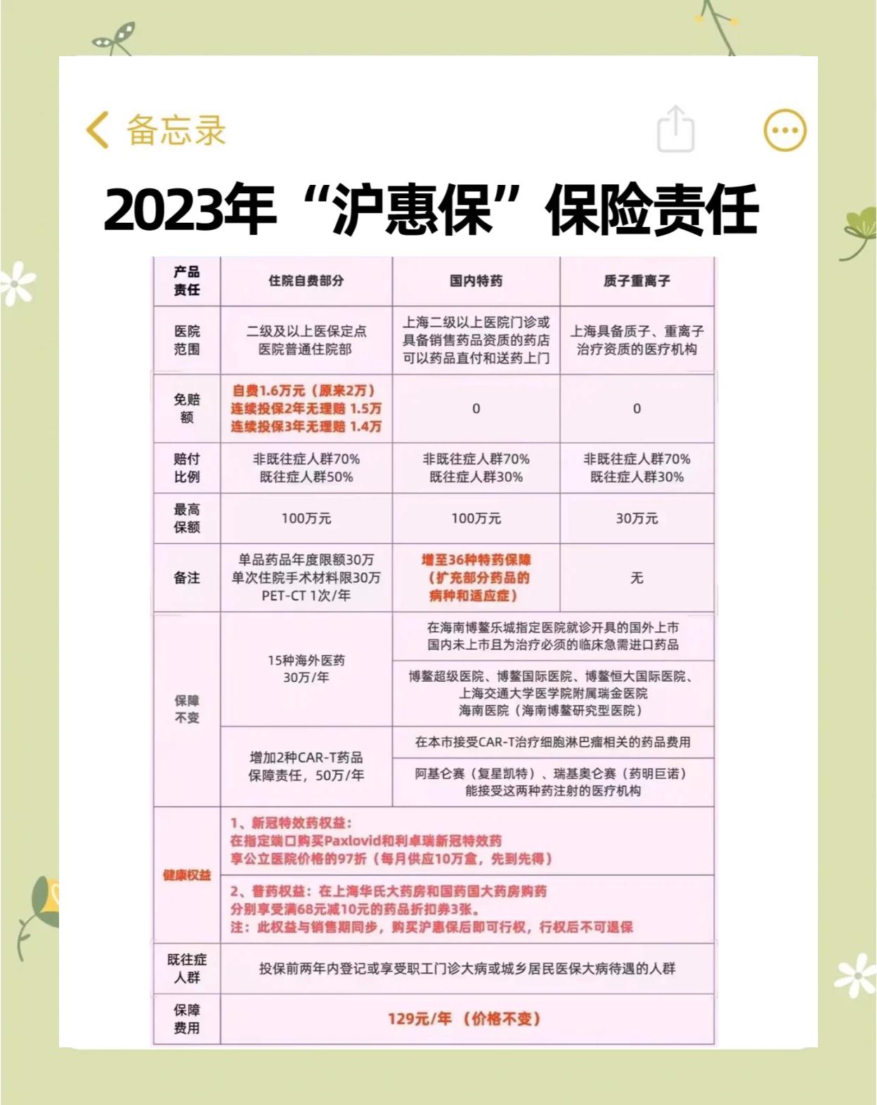 乐山最新2024上海医保卡打钱了吗方法分析(最方便真实的乐山2021年上海医保卡还打钱吗方法)