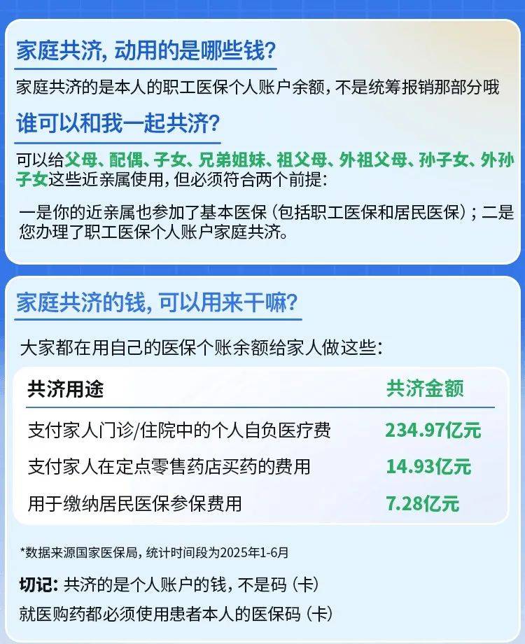 乐山最新医保卡的钱和银行卡的钱在一起吗方法分析(最方便真实的乐山医保卡里的钱和银行卡的钱方法)