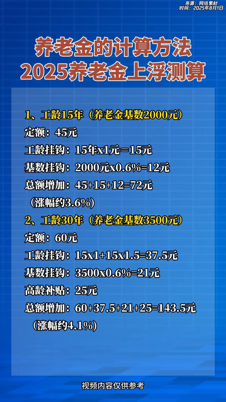 乐山最新套取养老金最厉害三个方法方法分析(最方便真实的乐山套取国家养老金罪认定标准方法)