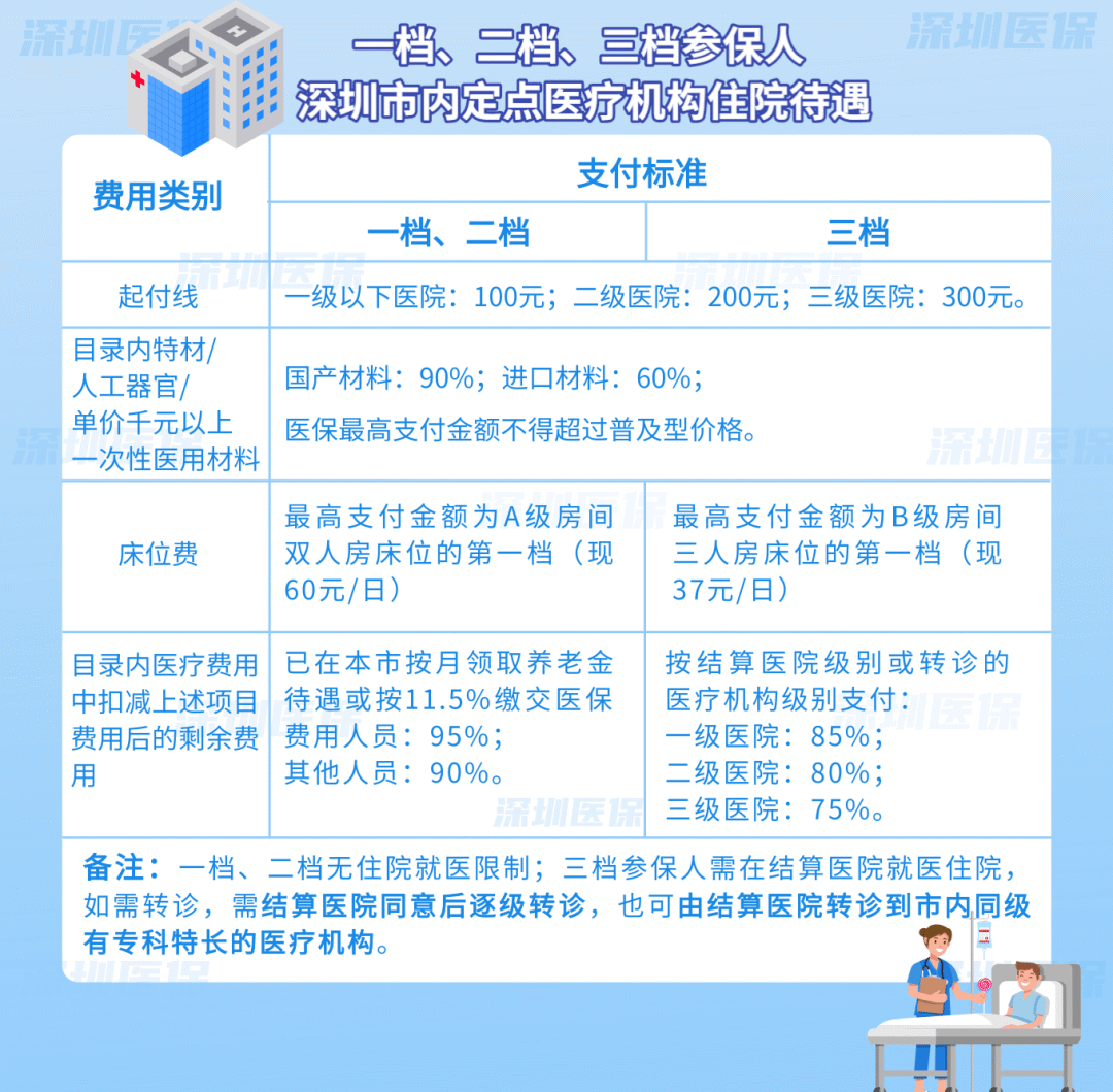 乐山最新医保套现是用什么套的方法分析(最方便真实的乐山医保套现是用什么套的啊方法)