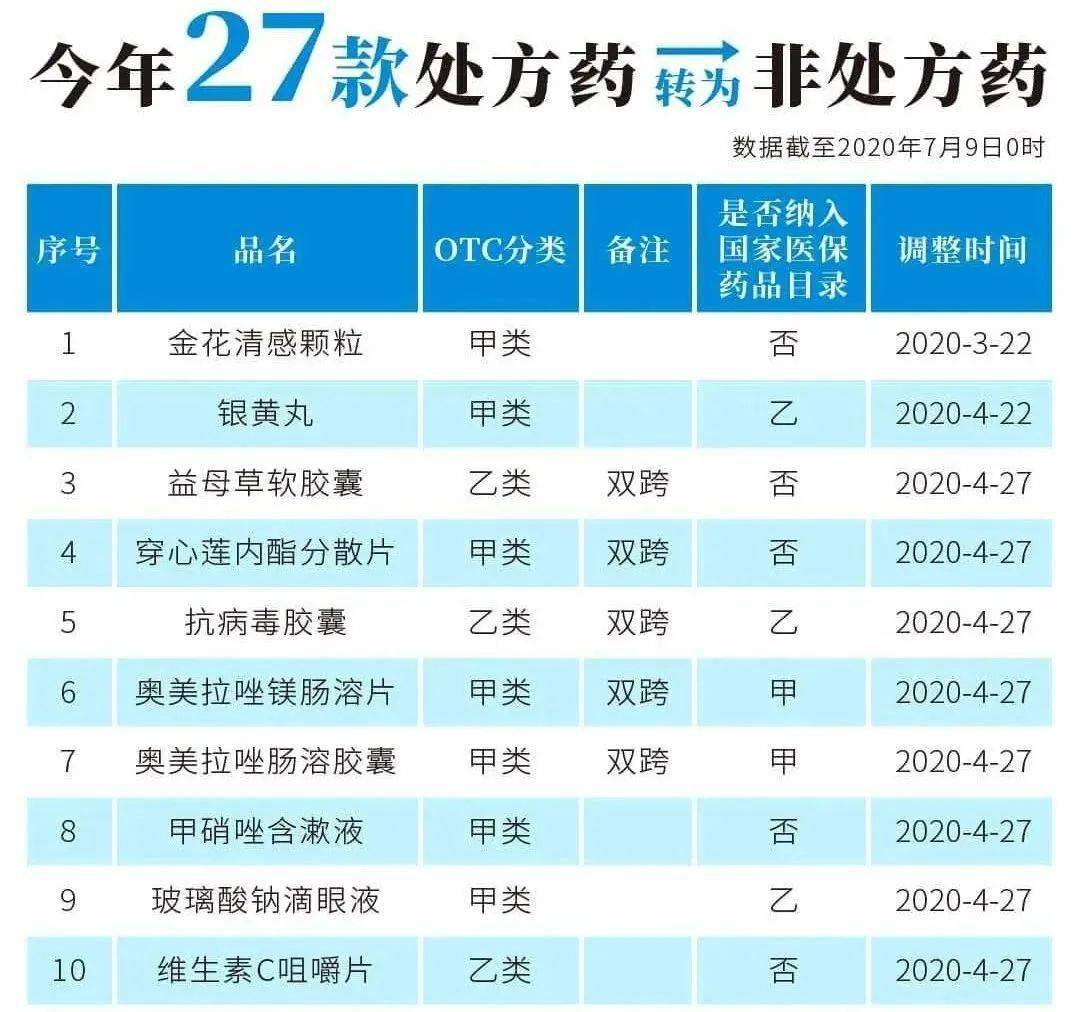 乐山最新24小时高价回收医保医保套出方法分析(最方便真实的乐山医保回收的药是真的吗方法)